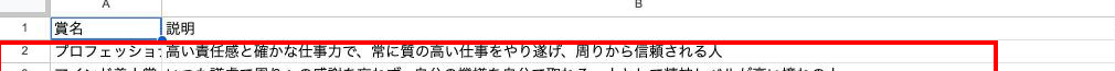 A2に賞名、B2に説明文が入力され、B列の幅を広げて文章全体が見える状態